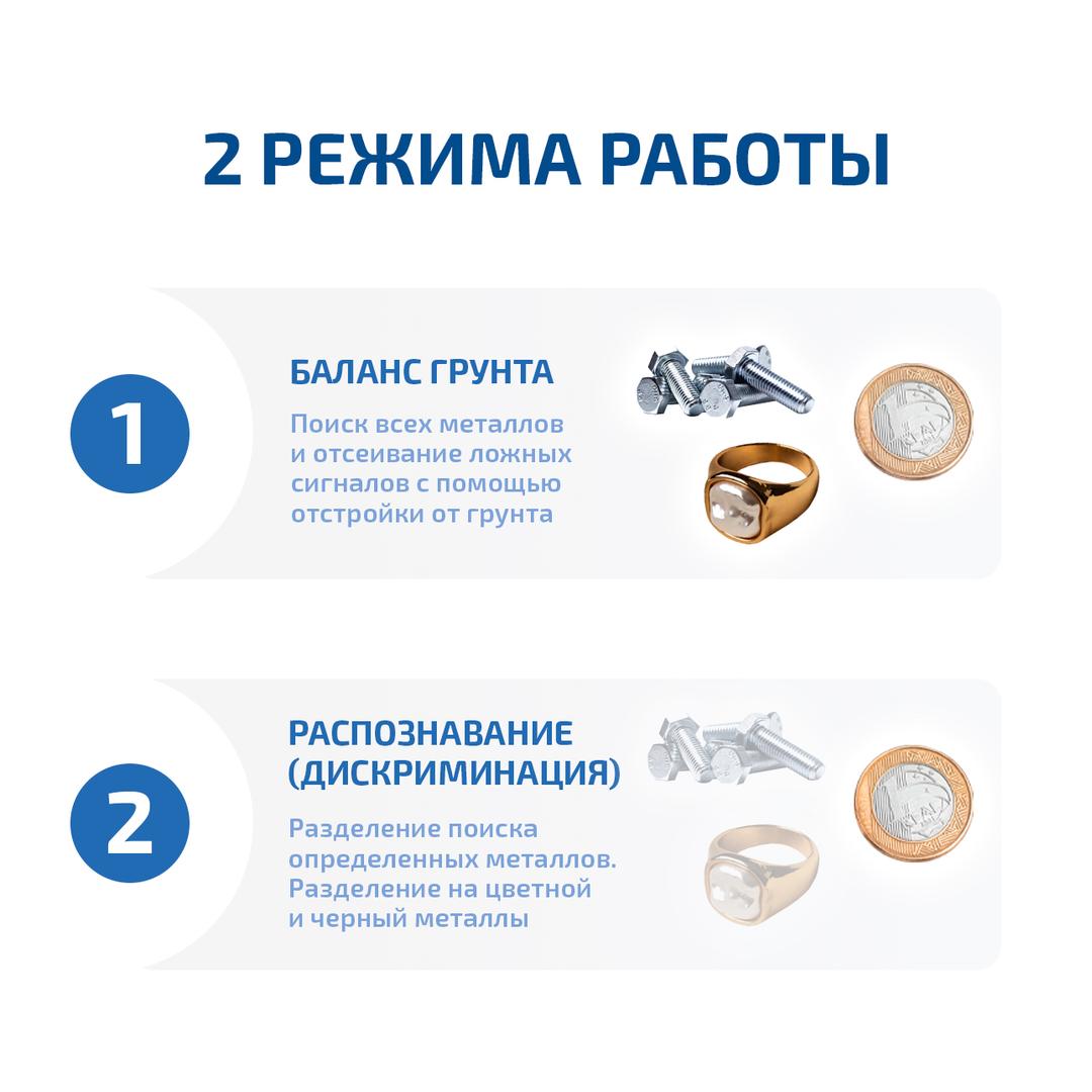 Металлоискатель МЕГЕОН 45012