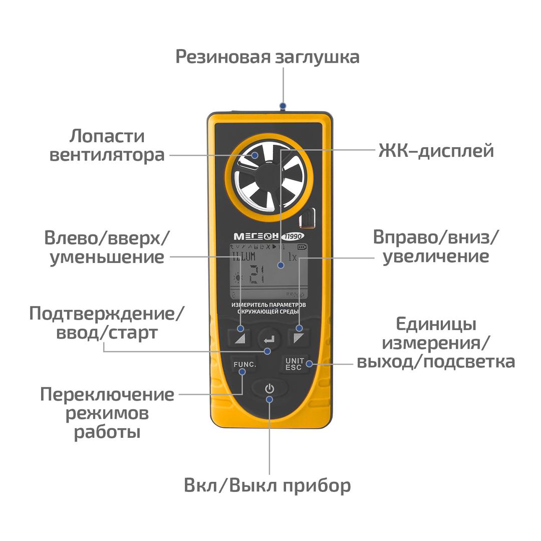 Анемометр многофункциональный МЕГЕОН 11990