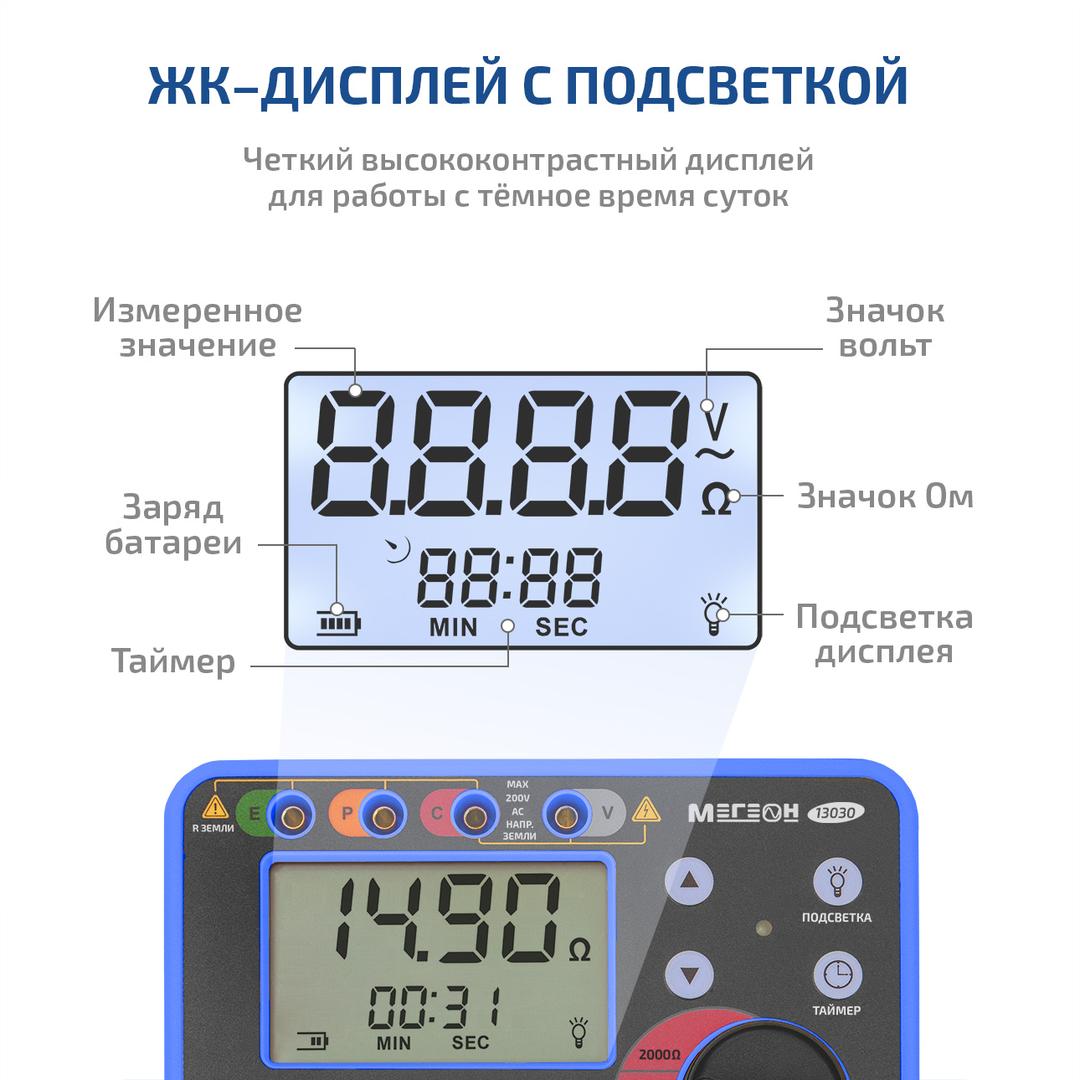 Омметр (измеритель сопротивления заземления) МЕГЕОН 13030 с поверкой