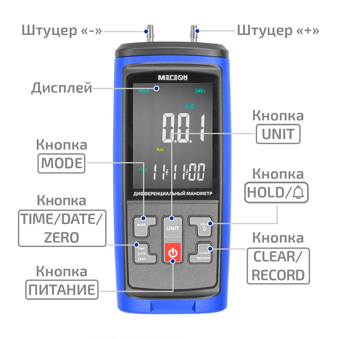 Дифференциальный манометр МЕГЕОН 51003
