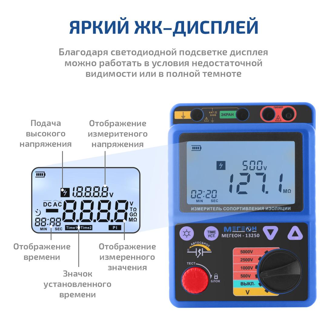 Измеритель сопротивления изоляции (мегаомметр) МЕГЕОН 13250
