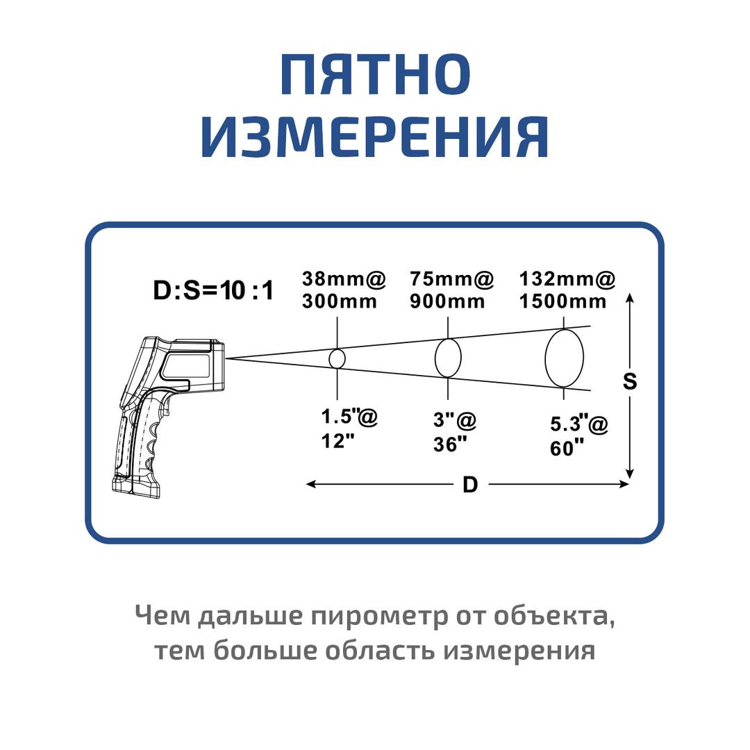Пирометр инфракрасный МЕГЕОН 16620