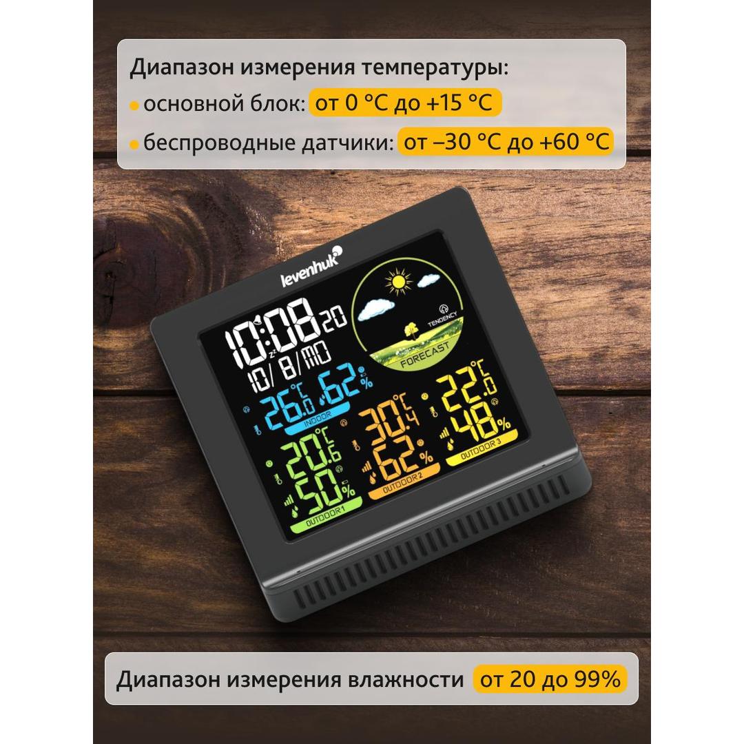 Метеостанция Levenhuk Wezzer PLUS LP40