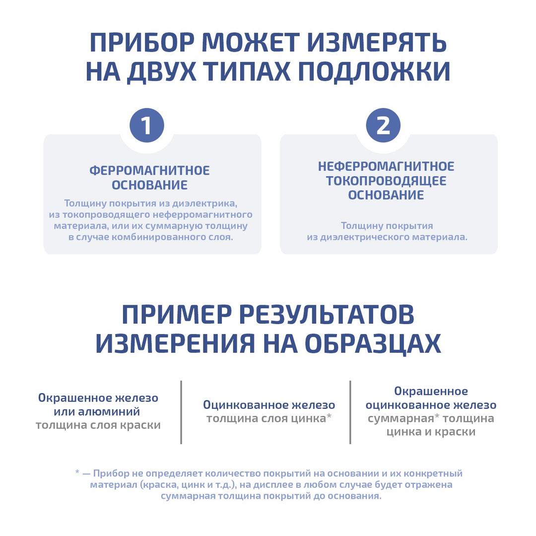 Толщиномер покрытий МЕГЕОН 19012 с поверкой