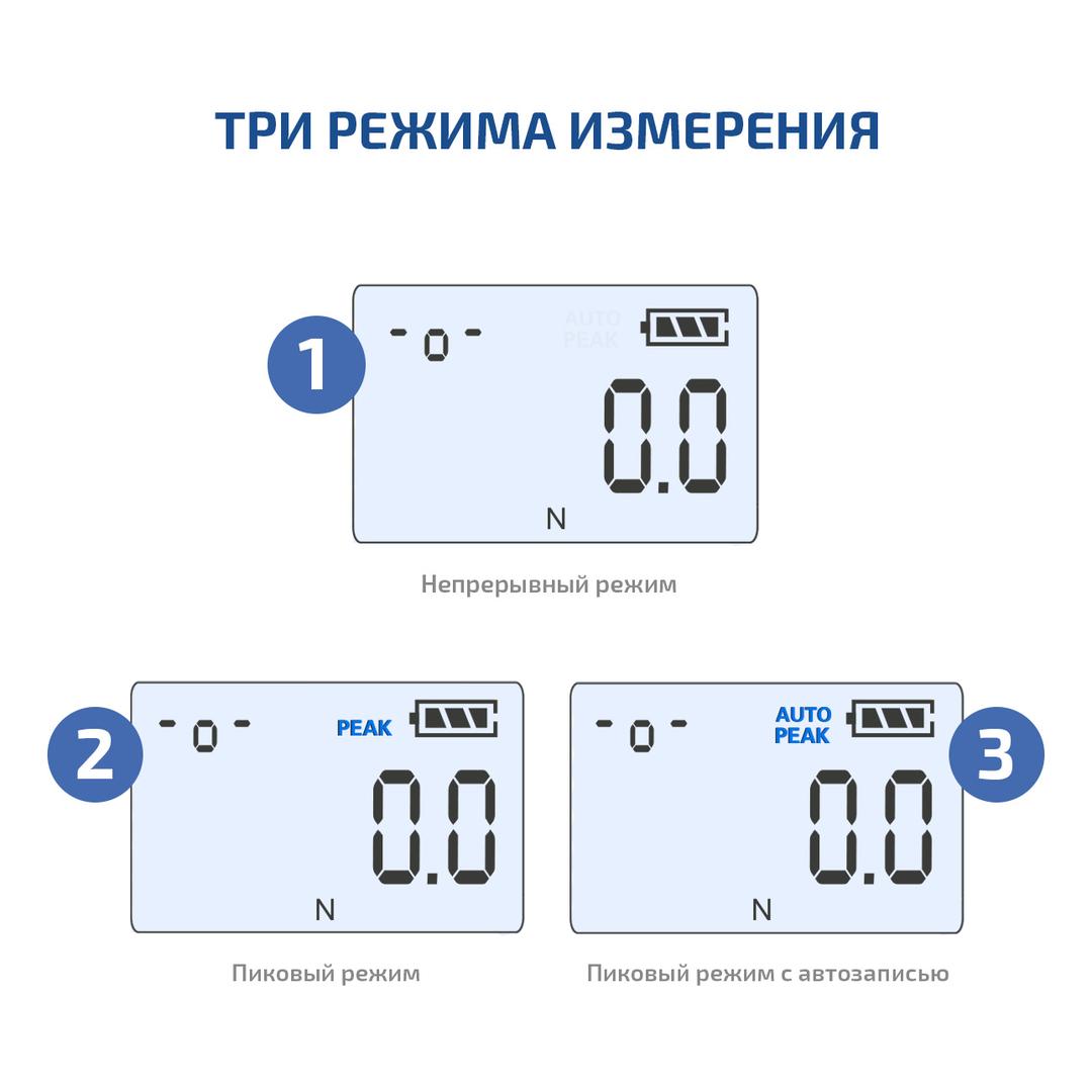 Динамометр МЕГЕОН 53500