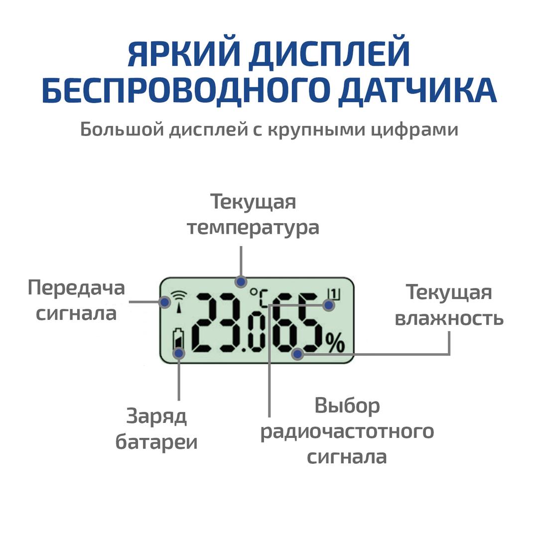 Метеостанция МЕГЕОН 20205