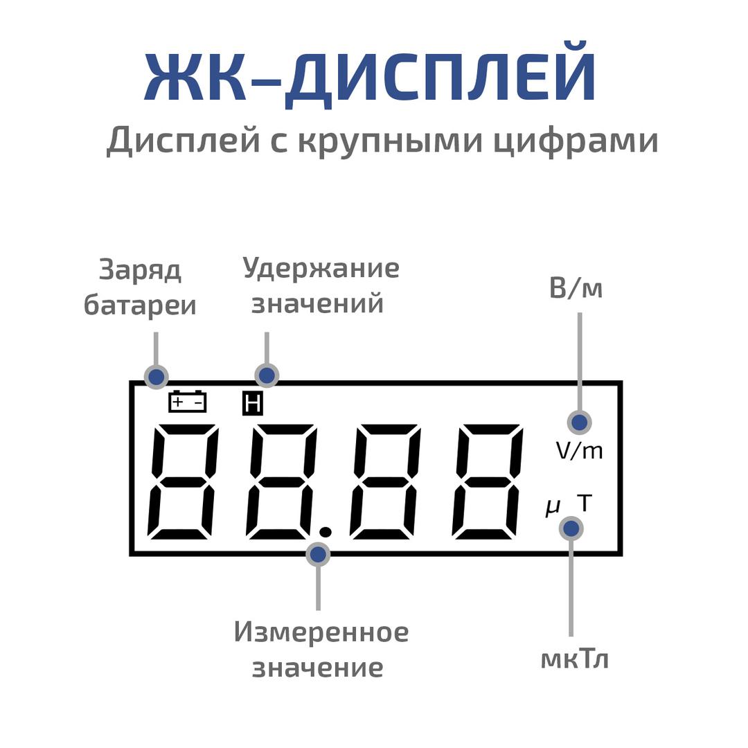 Измеритель уровня электромагнитного фона МЕГЕОН 07100