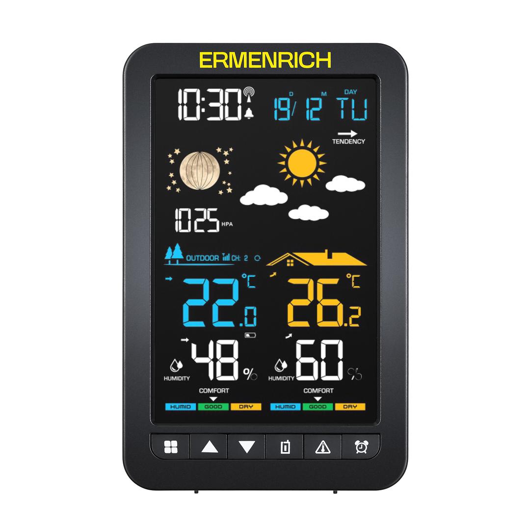 Метеостанция Ermenrich Report WR30