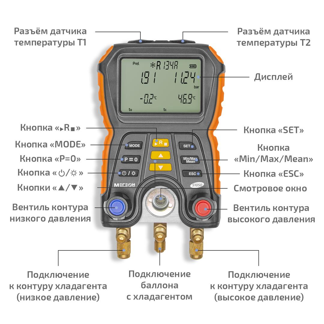 Цифровой манометрический коллектор МЕГЕОН 51050