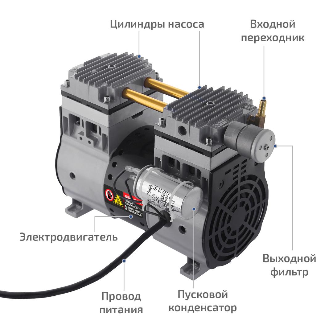 Насос вакуумный безмасляный МЕГЕОН 98038