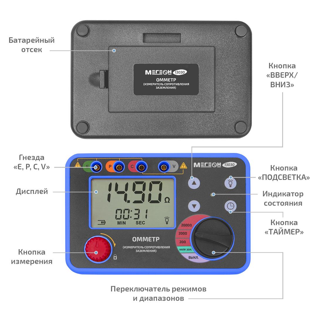 Омметр (измеритель сопротивления заземления) МЕГЕОН 13030 с поверкой