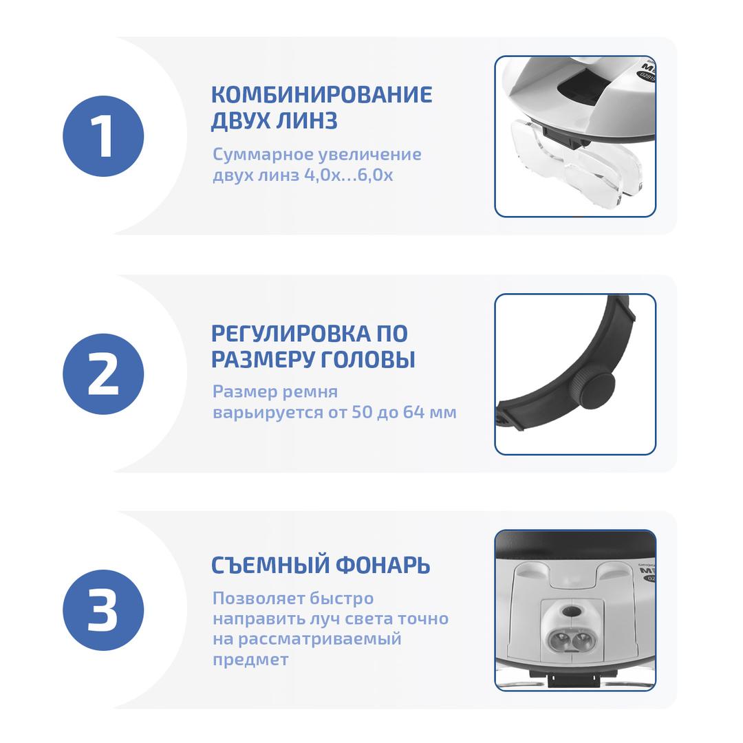 Бинокулярная лупа МЕГЕОН 02815
