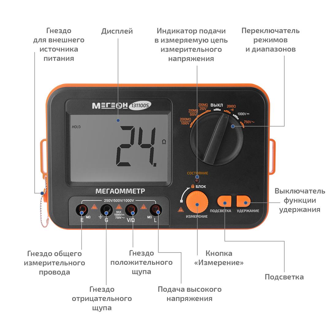Мегаомметр (измеритель сопротивления изоляции) МЕГЕОН 131100S