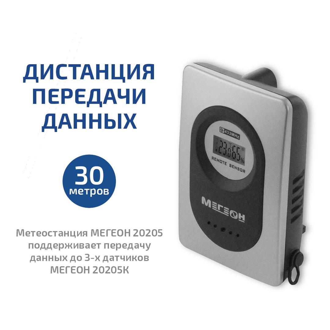 Метеостанция МЕГЕОН 20205