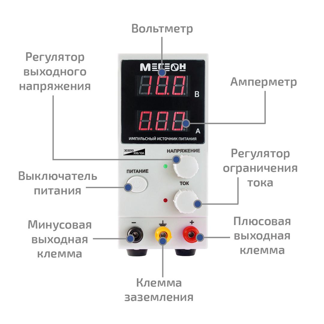 Импульсный источник питания МЕГЕОН 303010