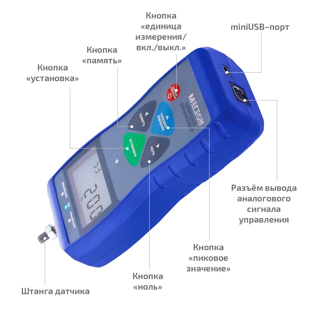 Динамометр МЕГЕОН 53050