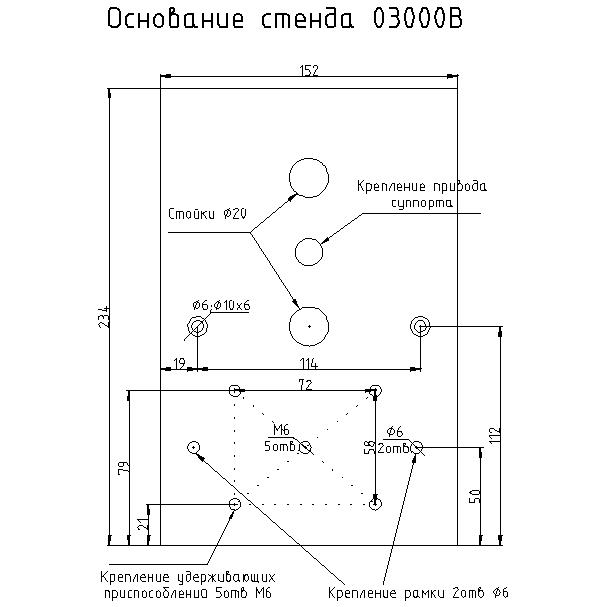 Испытательный стенд МЕГЕОН 03000B