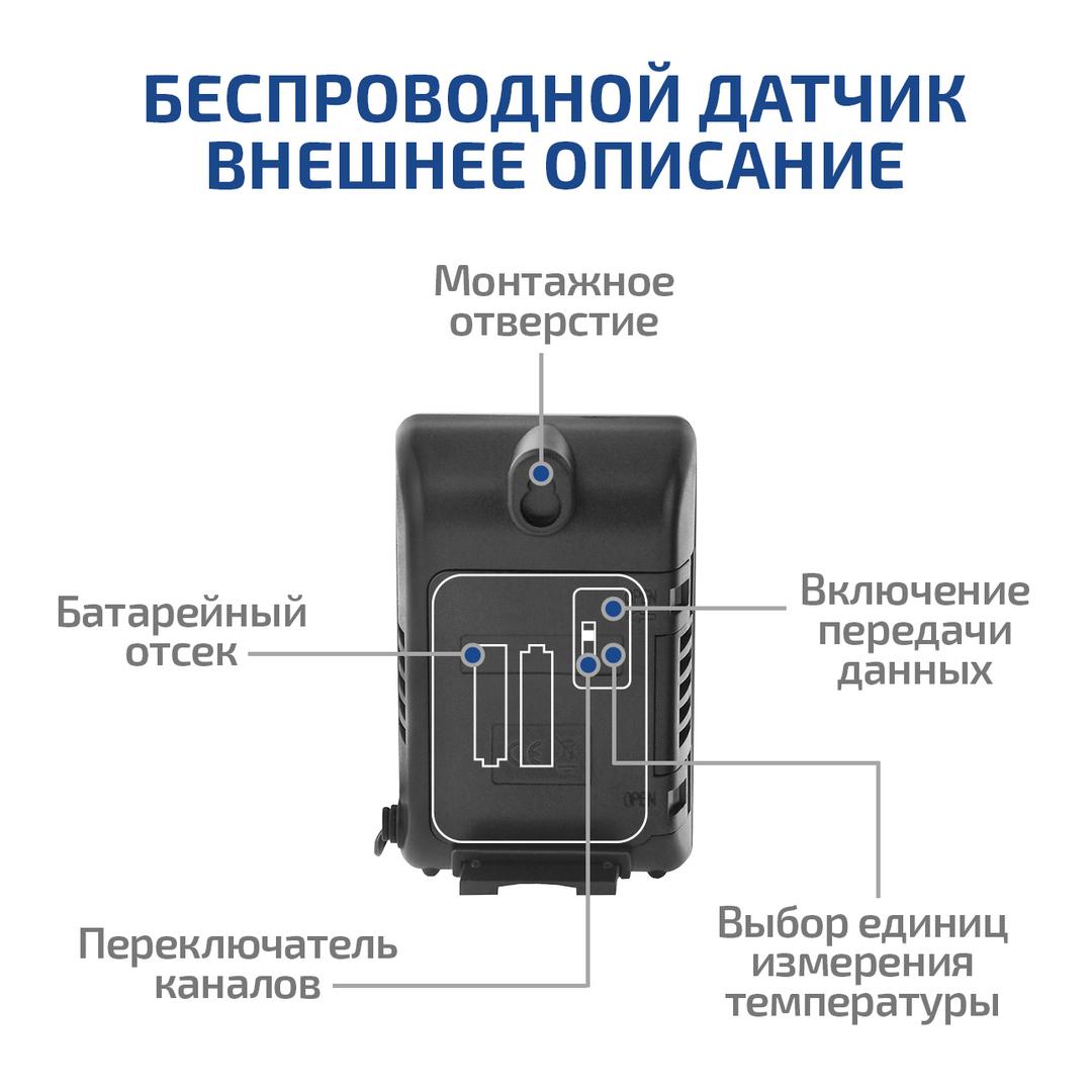Метеостанция МЕГЕОН 20205