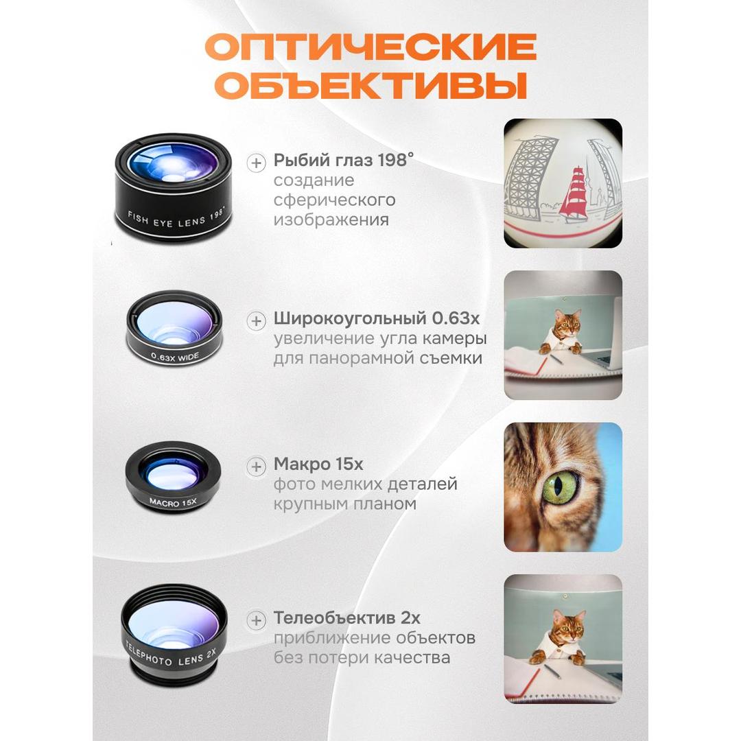 Набор объективов для смартфона Levenhuk Lens S7