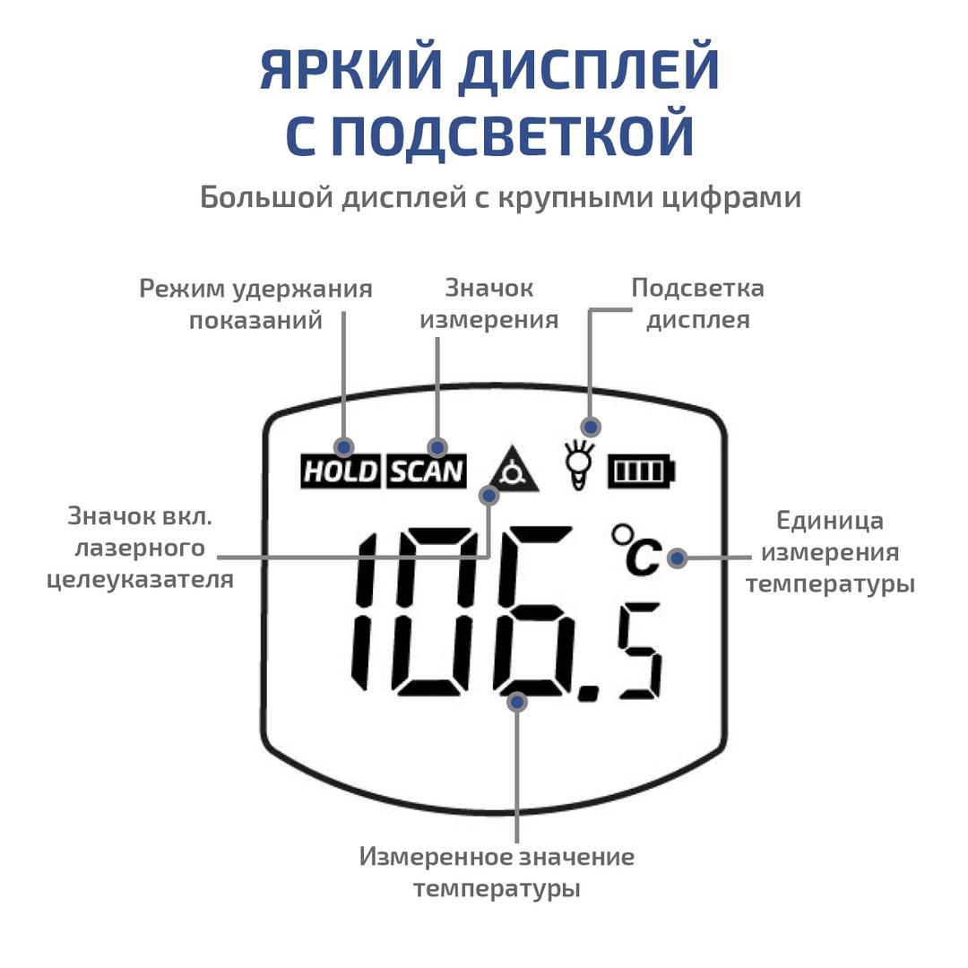 Бесконтактный инфракрасный термометр (пирометр) МЕГЕОН 16555