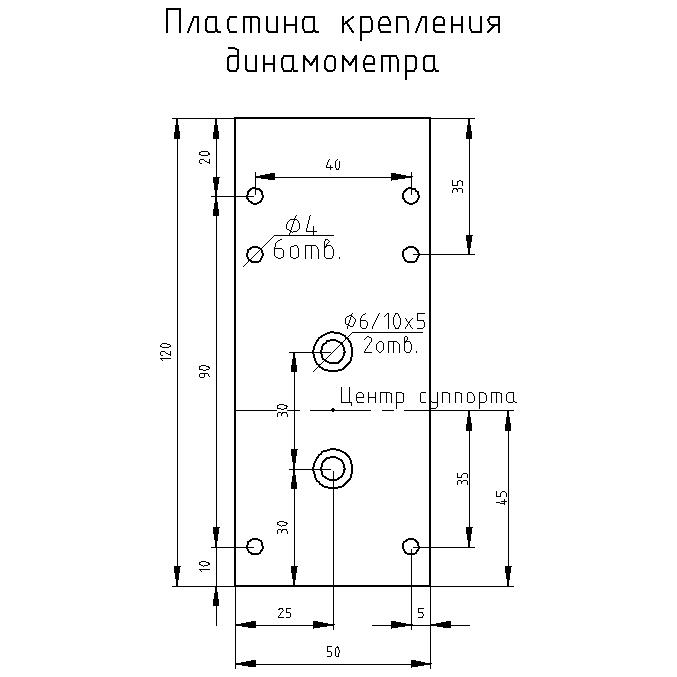 Испытательный стенд МЕГЕОН 03000B