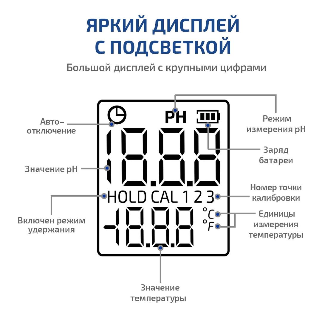 Цифровой рН-метр МЕГЕОН 17222 с поверкой