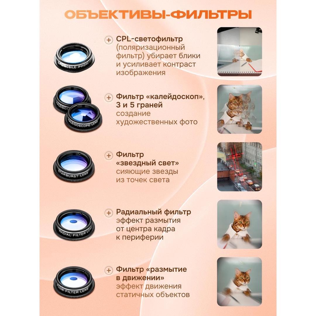 Набор объективов для смартфона Levenhuk Lens S10