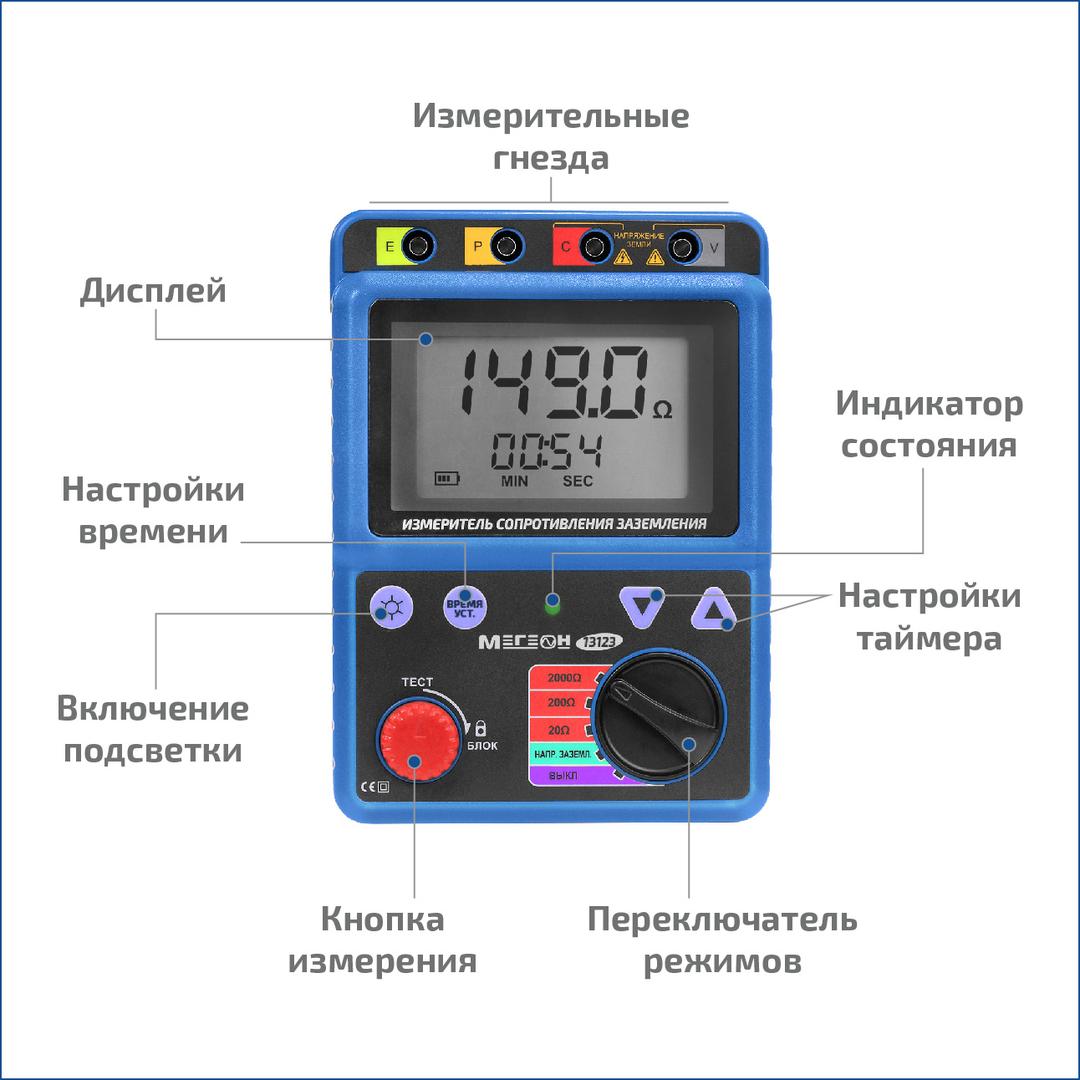 Измеритель сопротивления заземления МЕГЕОН 13123