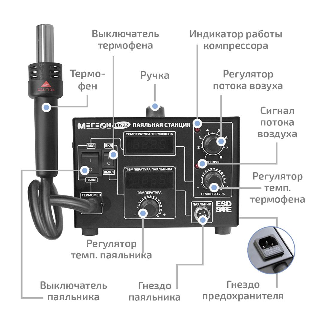 Комбинированная паяльная станция МЕГЕОН 00522