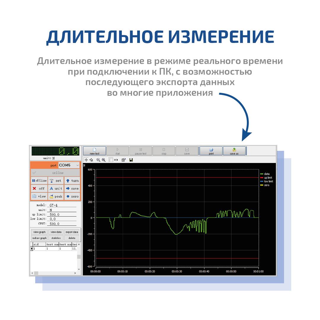 Динамометр МЕГЕОН 53001К