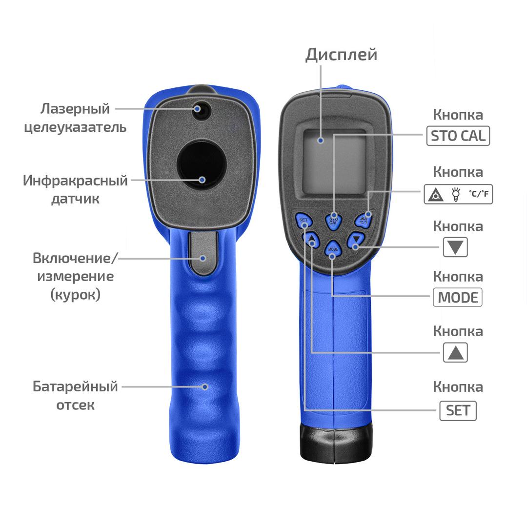 Пирометр инфракрасный МЕГЕОН 16620