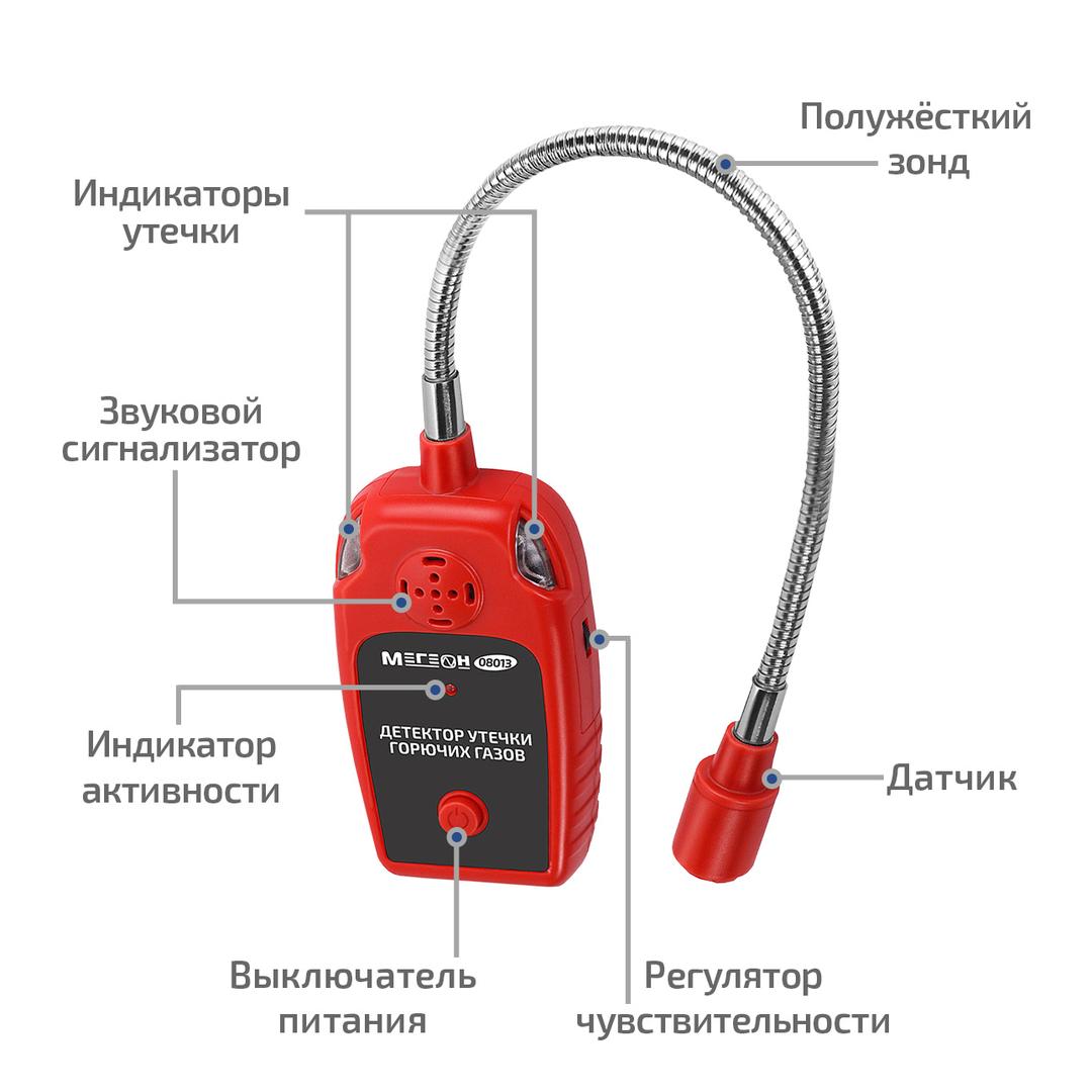 Детектор утечки горючих газов МЕГЕОН 08013