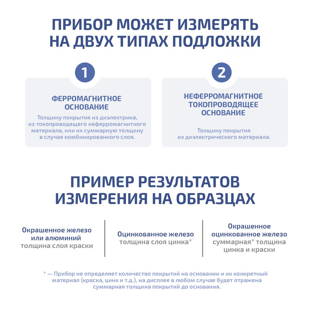 Толщиномер покрытий МЕГЕОН 19013 с поверкой