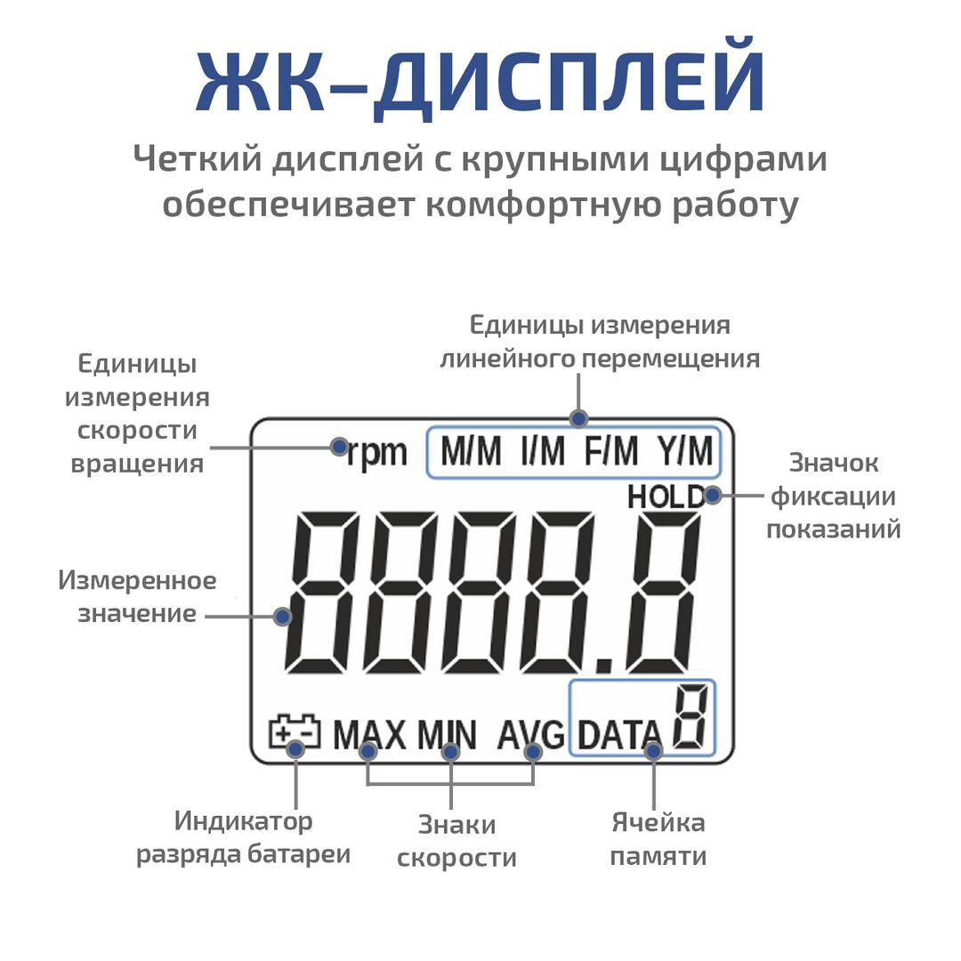Контактный/Лазерный фототахометр МЕГЕОН 18003S