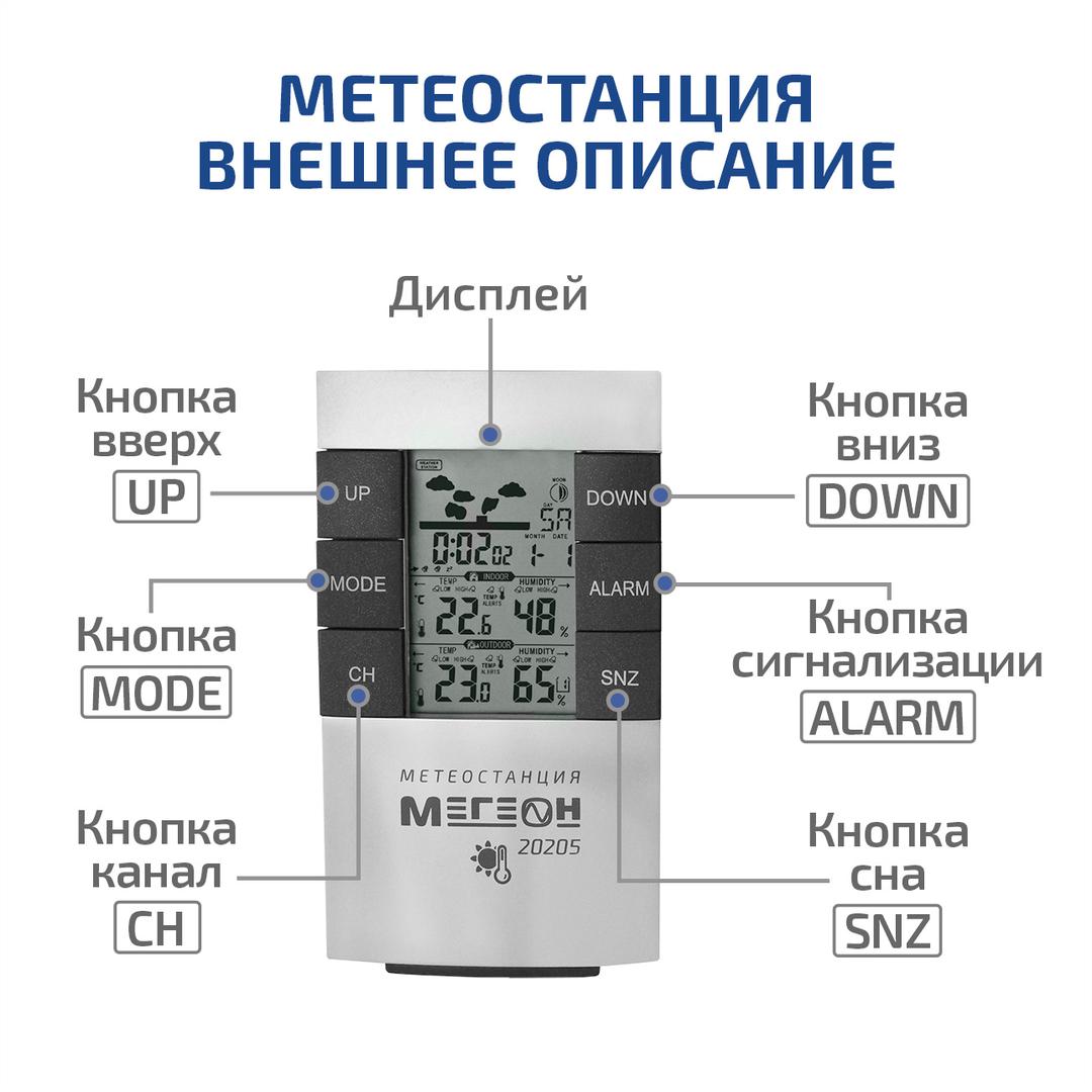 Метеостанция МЕГЕОН 20205