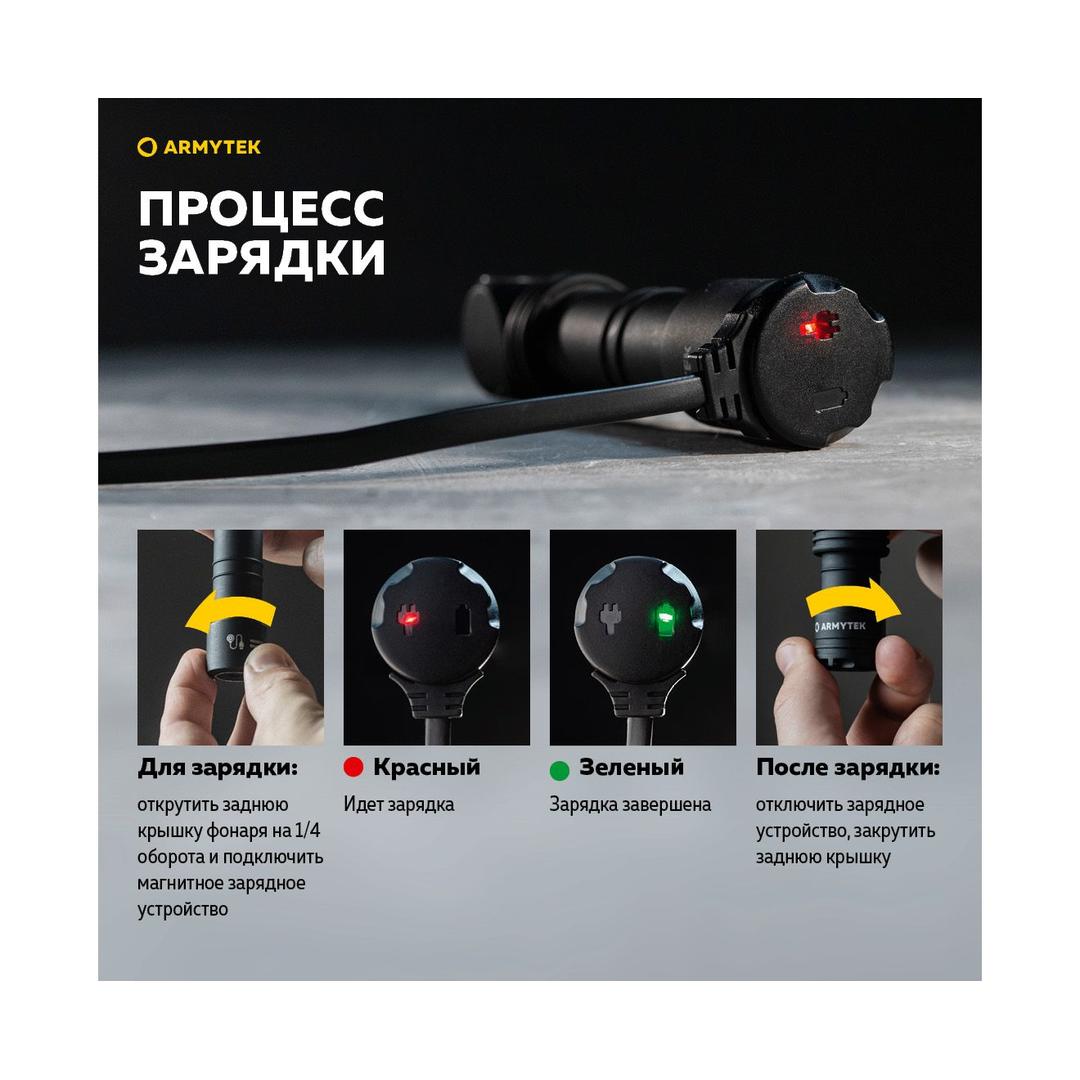 Armytek Wizard C2 WR Magnet USB
